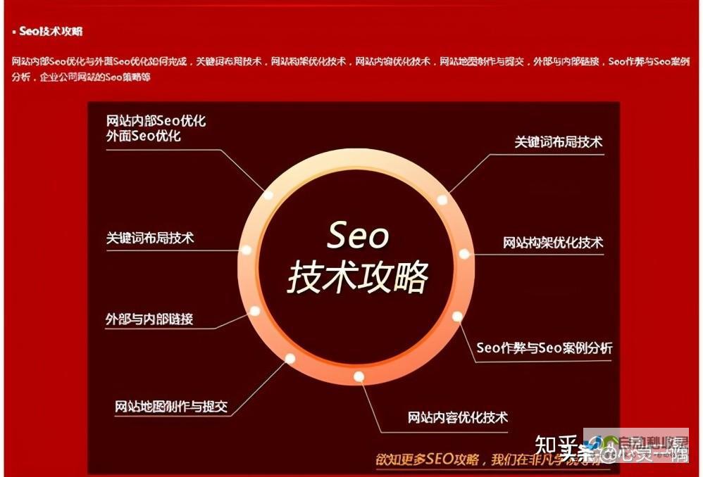 扬中网站优化：提升网站排名，引爆线上商机